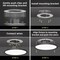 Feit Electric Feit EDGELIT 1.4 in. H X 11 in. W X 11 in. L Matte Black Black LED Flat Panel Light Fixture FP11EX6WYBK2 - alternate 2